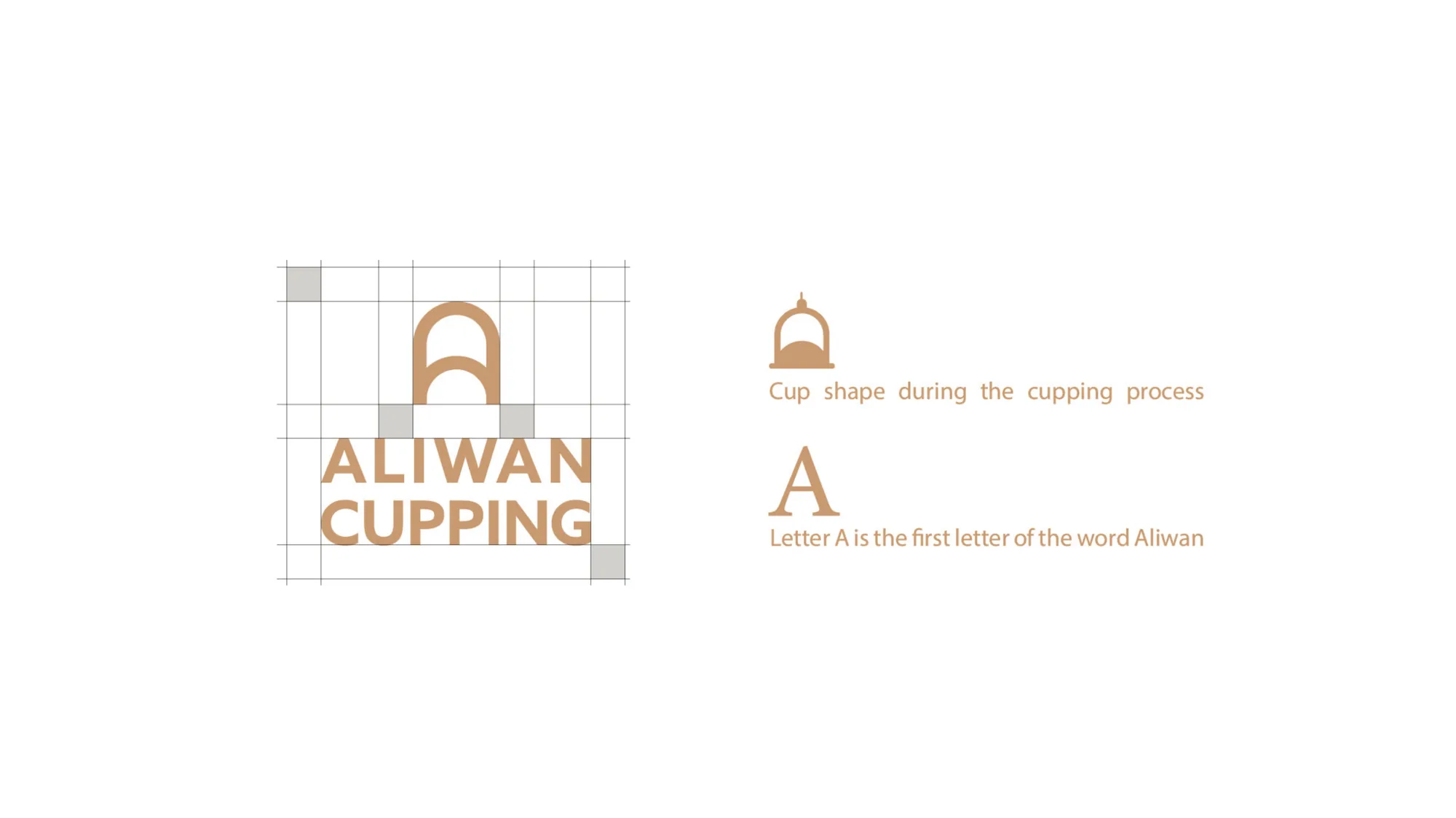 Logo construction on a grid, with the cupping cup and the letter A it is drawn from